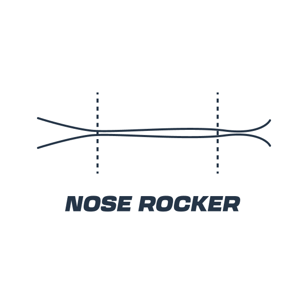 noce rocker